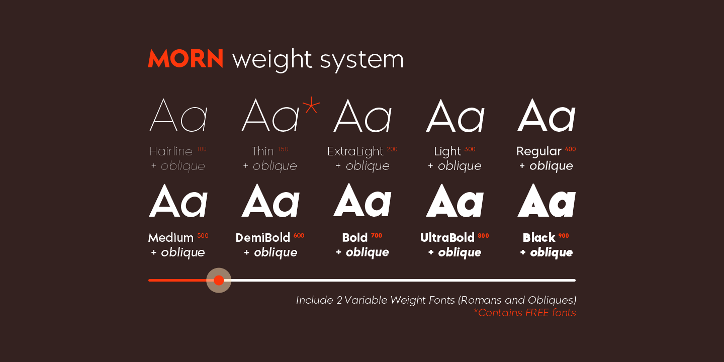 Przykład czcionki Morn Variable